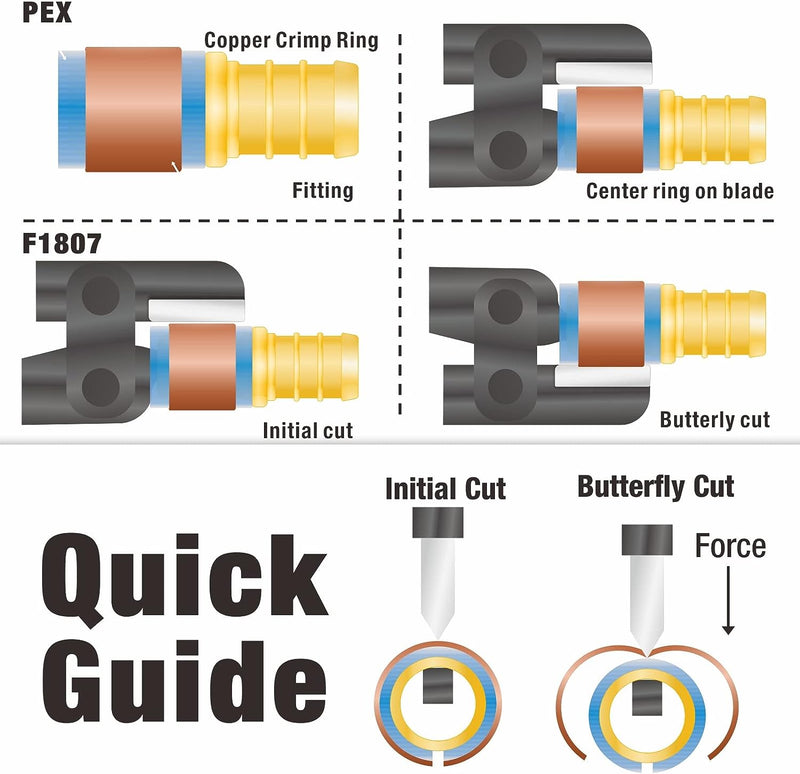 1/2-Inch PEX Pipe Crimp Copper Rings, Skid-Proof, F1807 Standard-100pcs Pipe Fittings IWISS
