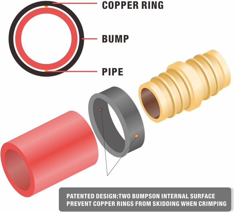 1/2-Inch PEX Pipe Crimp Copper Rings, Skid-Proof, F1807 Standard-100pcs Pipe Fittings IWISS