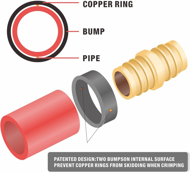 1/2-Inch PEX Pipe Crimp Copper Rings, Skid-Proof, F1807 Standard-100pcs