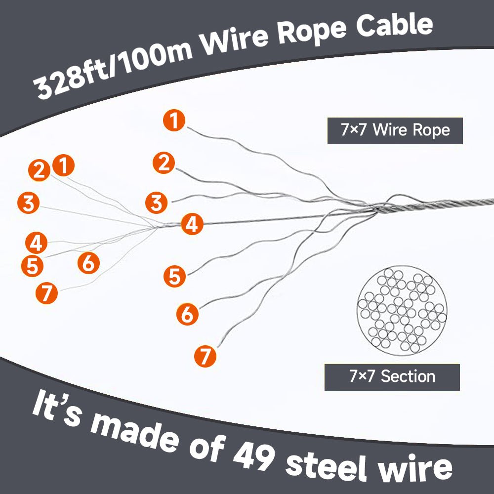 Wire Rope Crimping Tool Kit, Stainless Steel Wire Rope Cable — IWISS TOOLS