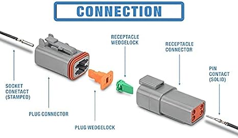 ET-01 Deutsch Insertion & Extraction Tools, Contact Extraction, Contact-to-Housing, Wedgelock Removal Tool for DT, DTM, DTP-Series Insertion & Removal Tools IWISS