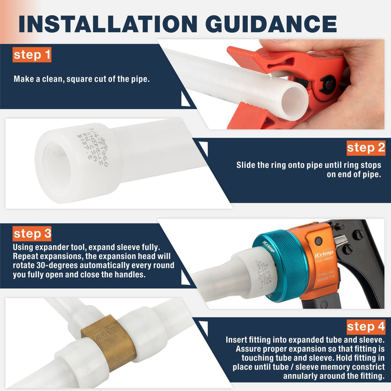 KIT-1960D Expanding Tool Kit with Auto-Rotate Expansion Heads for 3/8,1/2,3/4&1 in. PEX Pipe Tools IWISS