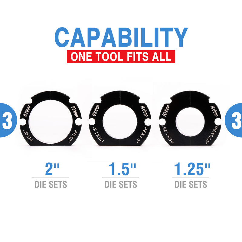 IWS-1807CF PEX Crimping Tool Kit for 1-1/4, 1-1/2'' and 2 Inch Copper Crimp Rings, Driven by Impact Wrench
