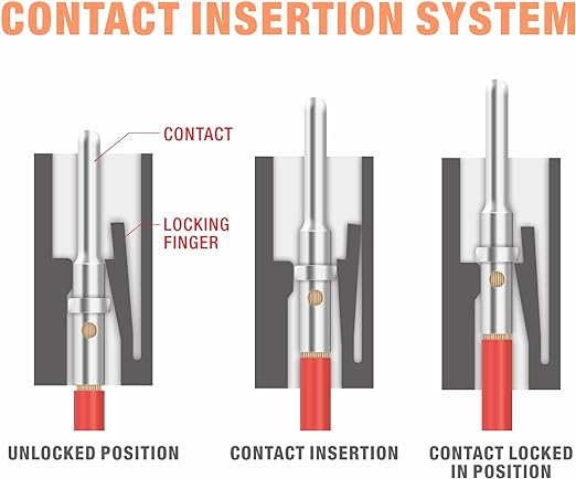 IWD-1620 Deutsch Size 16 Crimper, Solid Barrel Contact & Circular Connector Contacts Crimping Tool, 8 Indents Wire Crimper, AWG16-20 Hand Crimping Pliers iCrimp