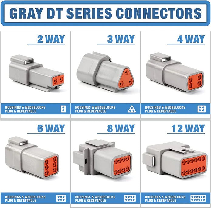 DT-418 KIT DEUTSCH DT Connector Kit in 2,3,4,6,8,12 Pin Configurations, Size 16 Stamped Formed Contacts(AWG 14), Wedgelock & Pin Extraction Tools, Ideal for Automotive Aftermarket Service, 519PCS Wire Terminal Kits IWISS TOOLS