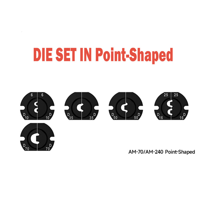 Die set in point-shaped