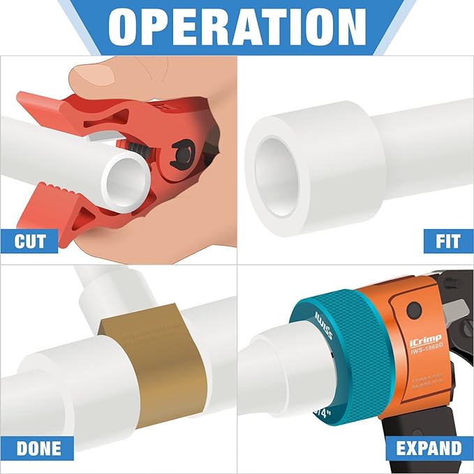 IWS-1960D Expansion Tool Kit, Auto Rotate PEX-a Tubing Expander with 1/2 Inch Expander Head PEX Pipe Tools IWISS