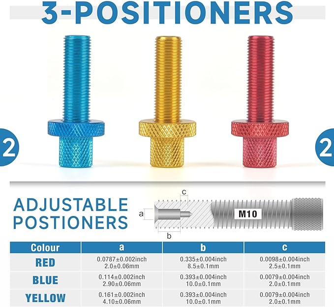 HD-0812D 12-8 AWG Upper Range Crimp Tool, 8 Indent Deutsch Solid Contacts & Harting HAN C, HAN D, HAN E Heavy Duty Contacts Hand Crimping Pliers iCrimp