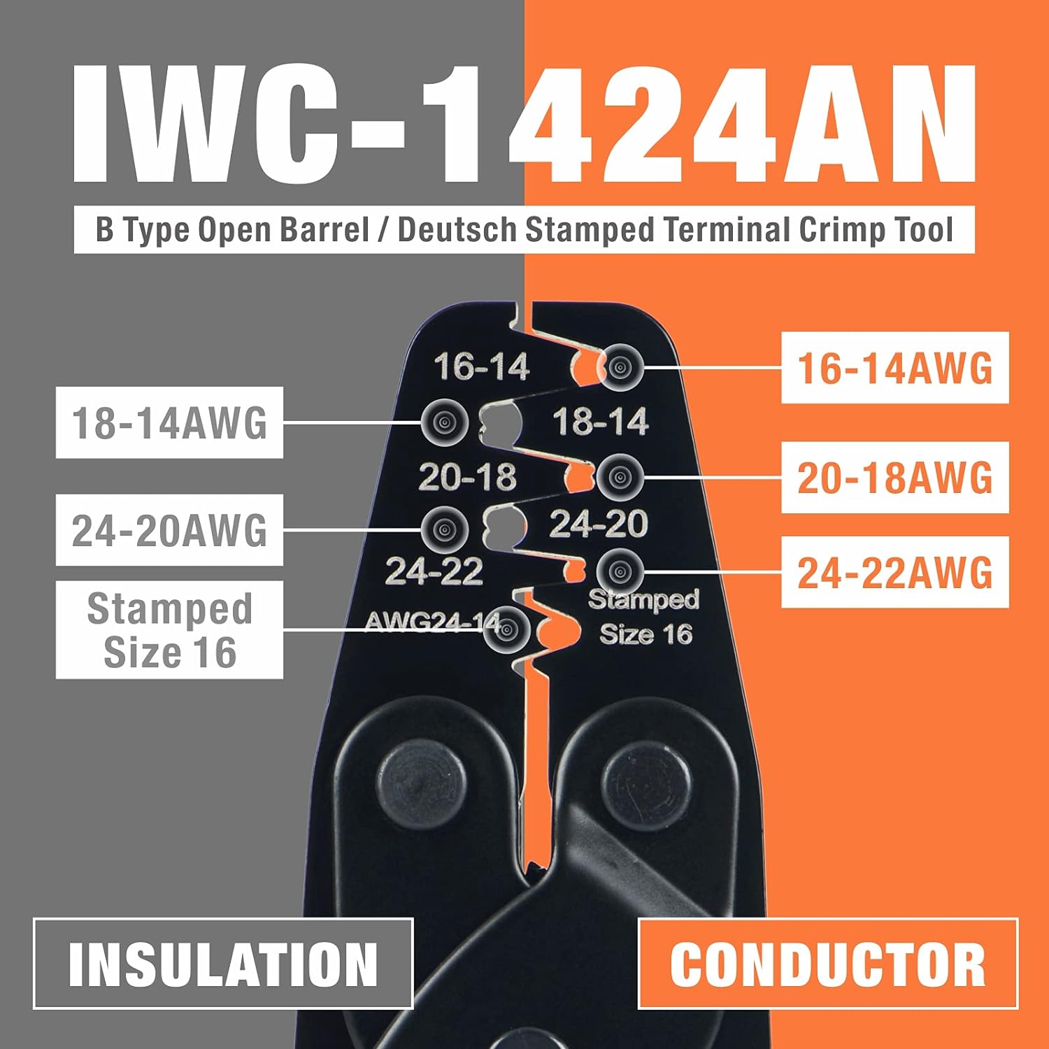 IWC-1424AN Deutsch Stamped Contacts Crimping Tool — IWISS TOOLS
