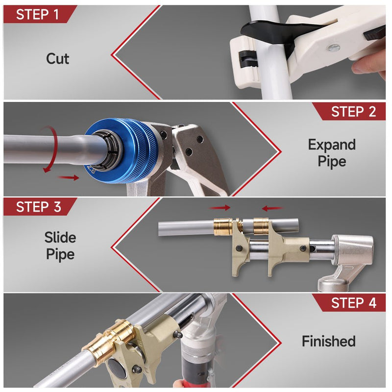 IWS-1232-3-B Hydraulic Axial Pressing Sliding Tool For S3.2 S4 PEX/PAP Pipe PEX Pipe Tools IWISS