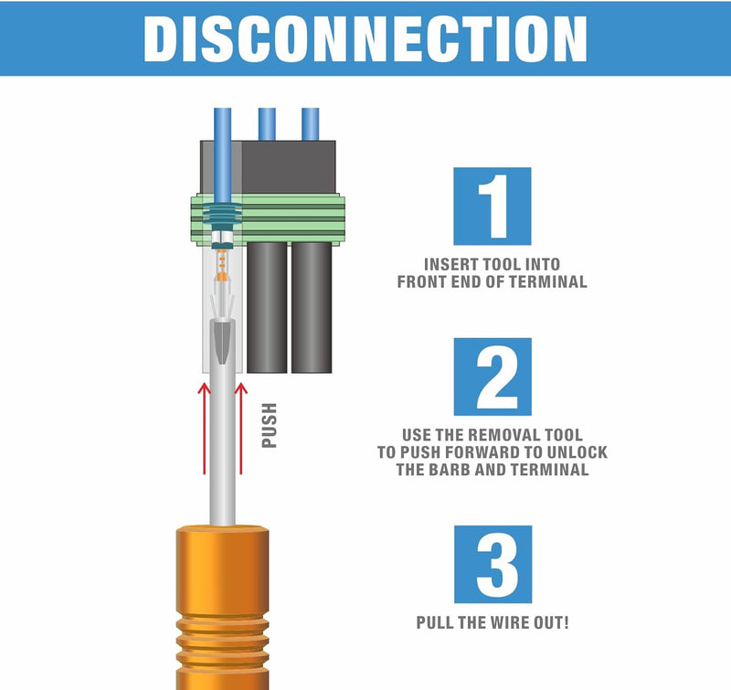 IWS-1424BN Weather Pack Crimp Tool for AWG 24-14 Crimping Delphi APTIV Weather Pack Terminals or Metri-Pack Connectors Hand Crimping Pliers iCrimp