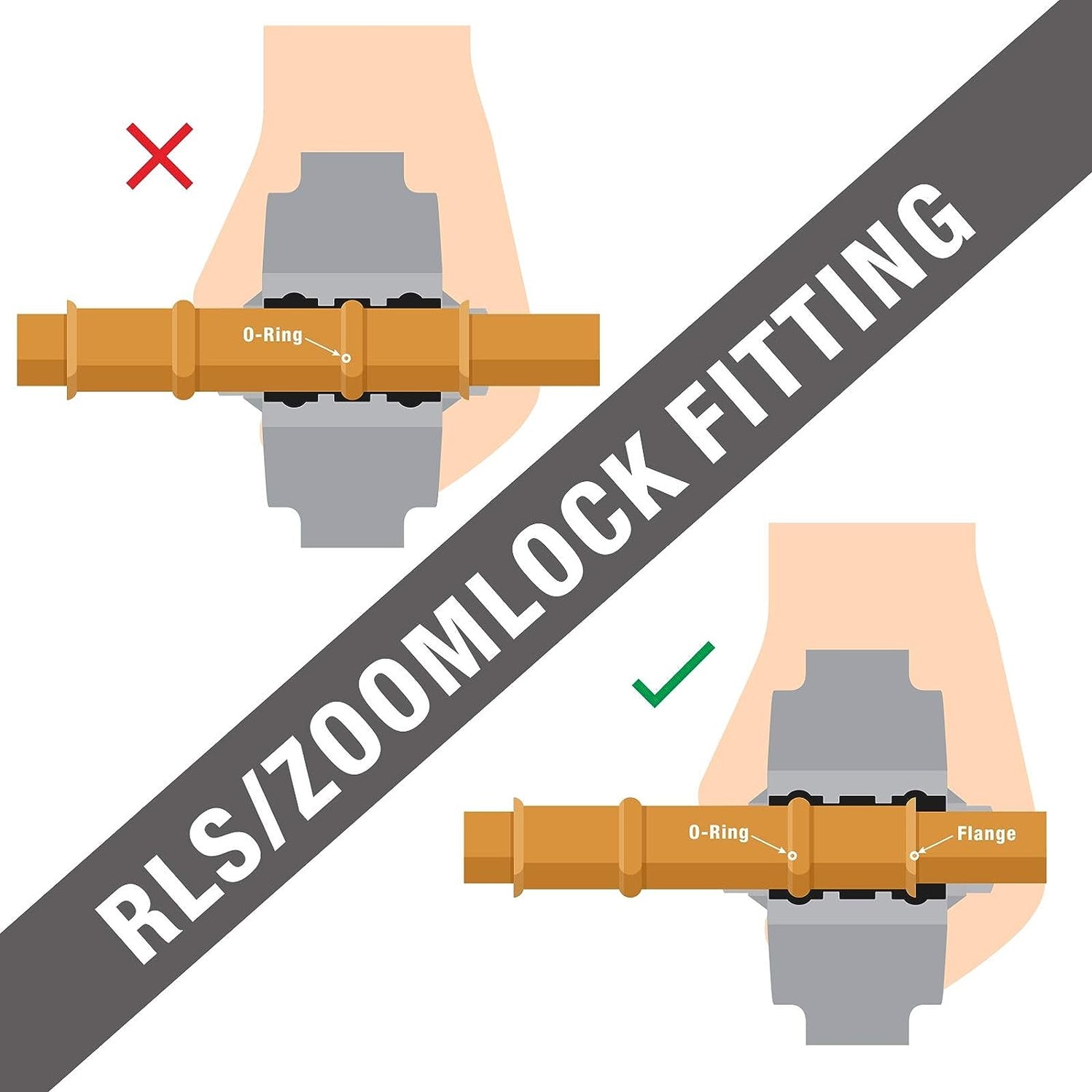 7 RLS/Zoomlock Fitting Press Tool Copper Fitting Crimping Tool — IWISS