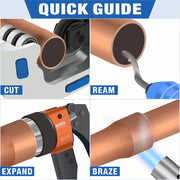 IWS-3858C Copper Tube Expansion Tool Kit for 3/8" to 1-5/8" HVAC Refrigeration Tubing, with Deburring Tool and Pipe Cutter Copper Pipe Tools iCrimp