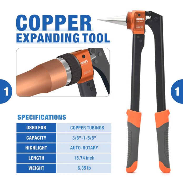 IWS-3858C Copper Tube Expansion Tool Kit for 3/8" to 1-5/8" HVAC Refrigeration Tubing, with Deburring Tool and Pipe Cutter Copper Pipe Tools iCrimp