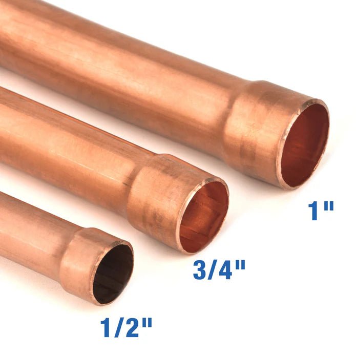 IWS-3858C Copper Tube Expansion Tool Kit for 3/8" to 1-5/8" HVAC Refrigeration Tubing, with Deburring Tool and Pipe Cutter Copper Pipe Tools iCrimp