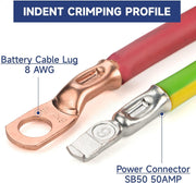 IWS-50AP Battery Cable Crimping Tool for Power 50A & 75A Connectors, Anderson SB50 SB120 SB175 Connectors, AWG 8-1/0 Battery Cable Lugs Hand Crimping Pliers iCrimp