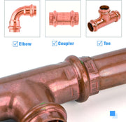 KIT-1632HY Hydraulic Copper Tubing Press Tool Kit for 1/2-in, 3/4-in, 1-in Propress Copper Fittings, Copper Tubing Cutter & Chamfer Tool Included Copper Pipe Tools iCrimp