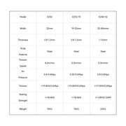 KZ-32 Series Pneumatic Steel Combination Strapping Tool Strap Banding Tools IWISS