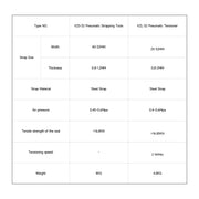 KZS-32 Pneumatic Strapping Tools ＆ KZL-32 Pneumatic Tensioner Strap Banding Tools IWISS