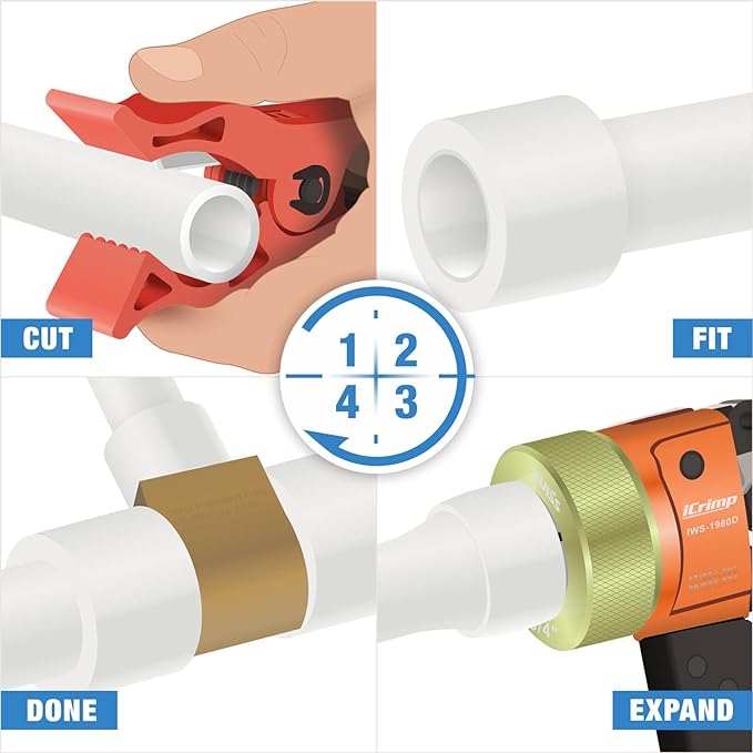 IWS-F1960D PEX Expansion Tool Kit with 3/4 Inch Auto Rotation Expansion Heads PEX Pipe Tools IWISS