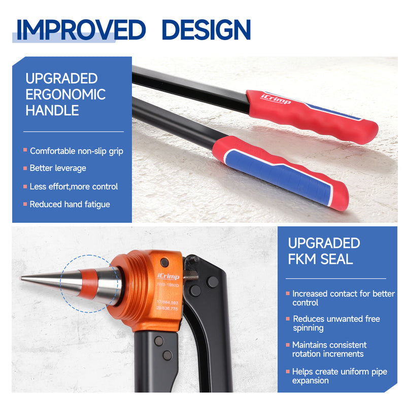 KIT-1960D Expanding Tool Kit with Auto-Rotate Expansion Heads for 3/8,1/2,3/4&1 in.