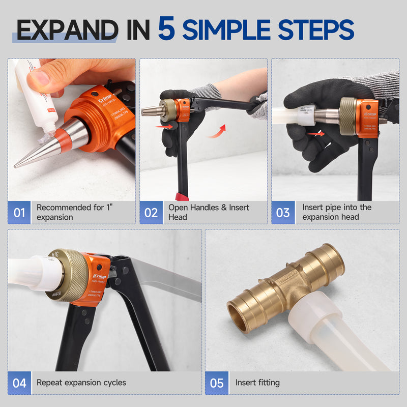 KIT-1960D Expanding Tool Kit with Auto-Rotate Expansion Heads for 3/8,1/2,3/4&1 in.