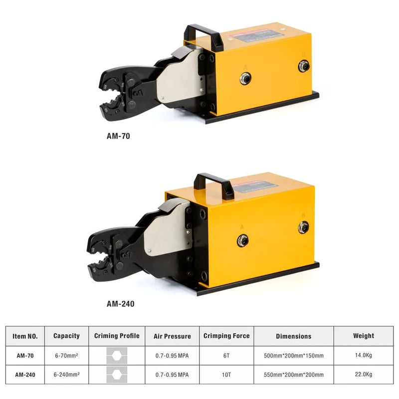 AM-240 Pneumatic Crimp Tool for 6-240mm² Battery Cable Lugs