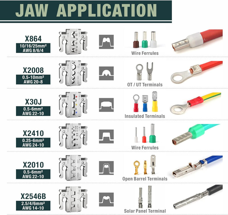 IWS-QC KIT Rachet Crimping Tool Set, Quick Change Jaws for Open Barrel Terminals, Insulated& Non-insulated Terminals, Solar Terminals, End Sleeves Ferrules- 8PCS included Hand Crimping Pliers iCrimp