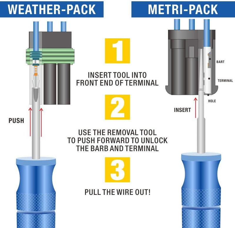 WR01 MP150 MP480 Extractor Tool, Removal Tools for Weather Pack and Metri-Pack Connectors-3 Pack Insertion & Removal Tools IWISS