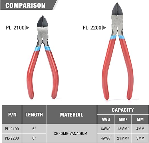Comparison of PL-2100 and PL-2200