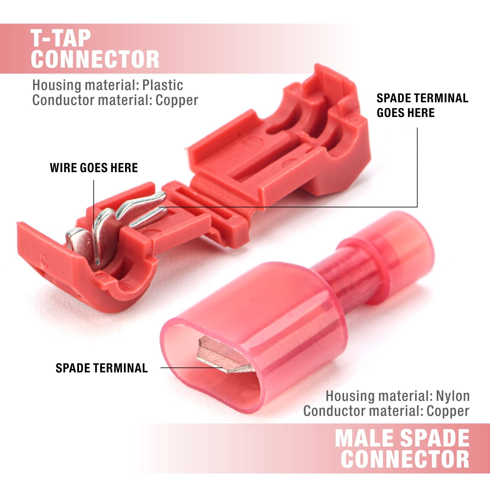 TTS-120 120pcs T-Tap Wire Connectors — IWISS TOOLS