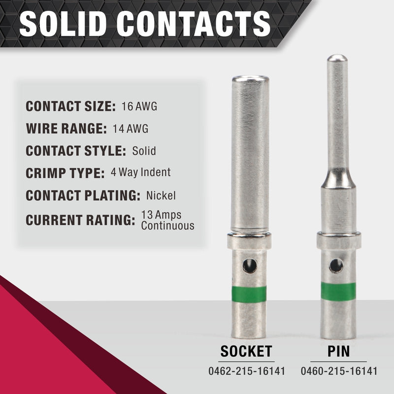 KIT-125 DT Connector Kit 125pcs include 2 3 4 6 8 Housings and Pin & Socket Sealed Terminals, for 20-14 Gauge Wire Terminal Kits IWISS