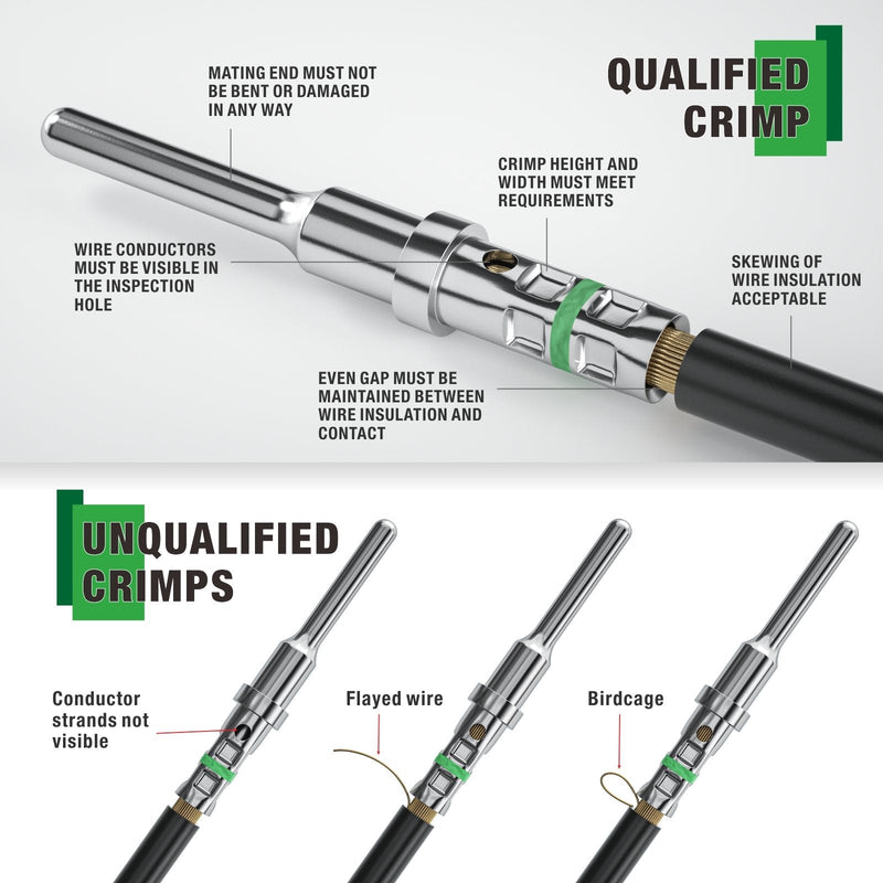‎IWS-DT Solid Contacts for Size 16 DT,HD30,HDP20,DRC,HD10,DRB Series Wire Terminal Kits IWISS