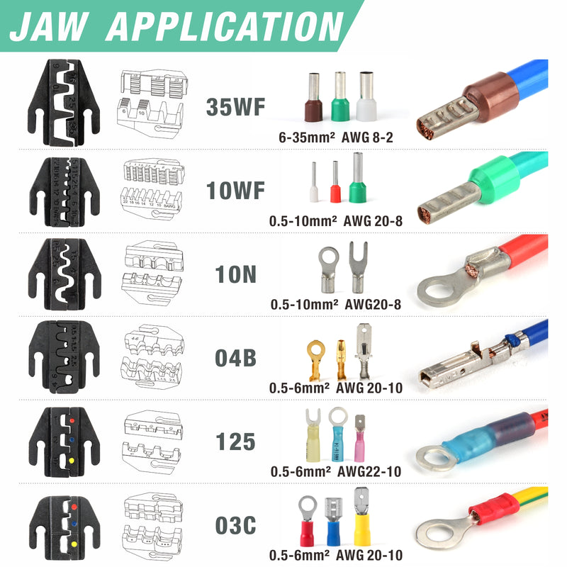 KIT-0535 HS series Quick Exchange Jaw Ratcheting Crimping Tool Set 8 PCS Hand Crimping Pliers iCrimp