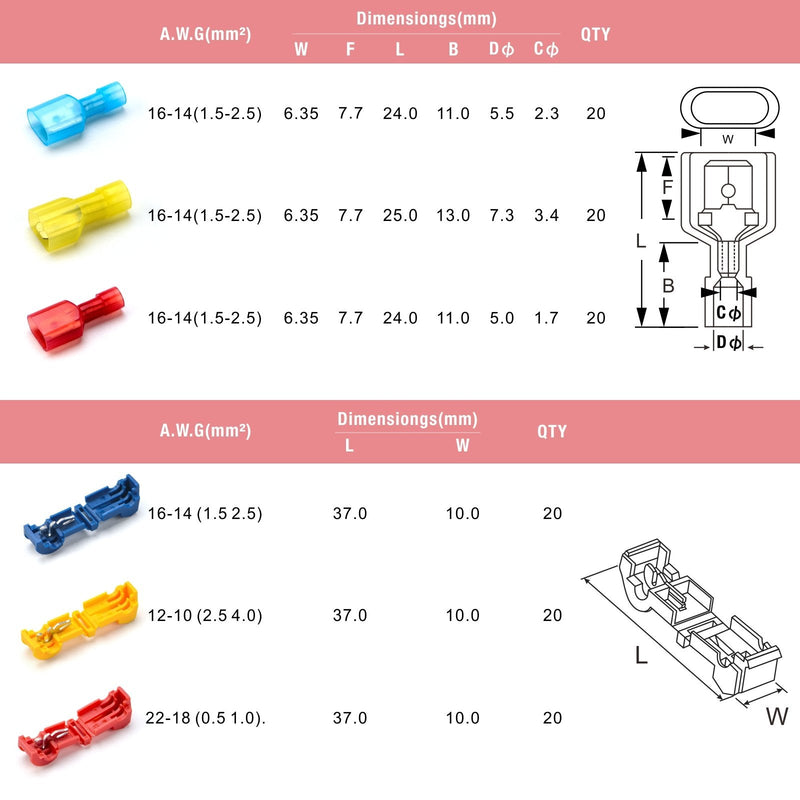 TTS-120 120pcs T-Tap Wire Connectors Wire Terminal Kits IWISS