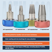 KIT-1960D Expanding Tool Kit with Auto-Rotate Expansion Heads for 3/8,1/2,3/4&1 in. PEX Pipe Tools IWISS