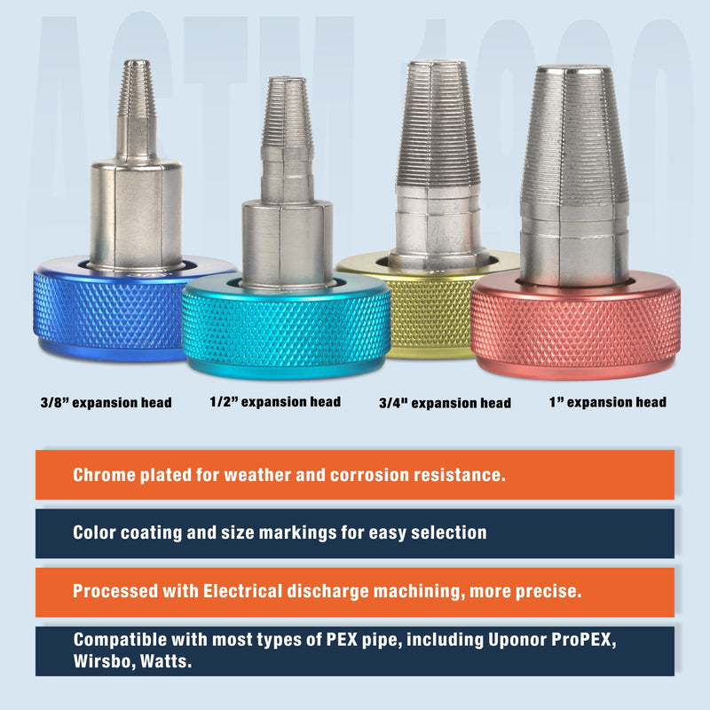 KIT-1960D Expanding Tool Kit with Auto-Rotate Expansion Heads for 3/8,1/2,3/4&1 in. PEX Pipe Tools IWISS